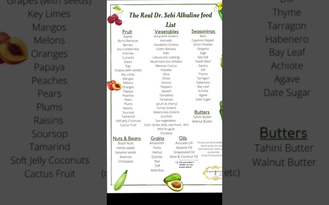 Eat To Live: Dr. Sebi Approved Alkaline Food list!