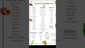 Dr. Sebi Approved Alkaline Food list!