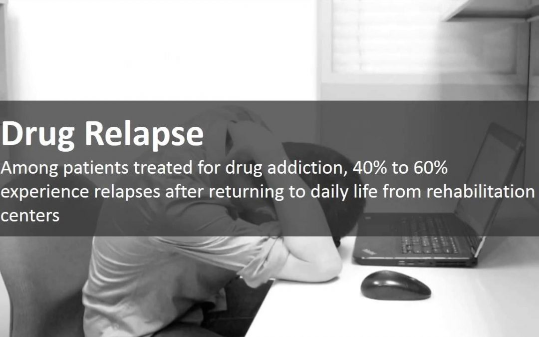 Let Us Pray: KeDiary: Using Mobile Phones to Assist Patients in Recovering from Drug Addiction