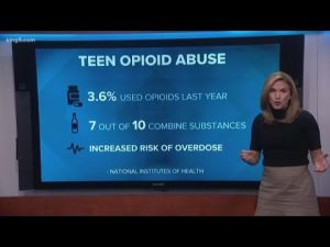 Why are teens more susceptible to drug addiction?